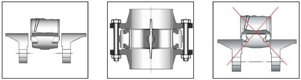 Montarea robinetelor fluture